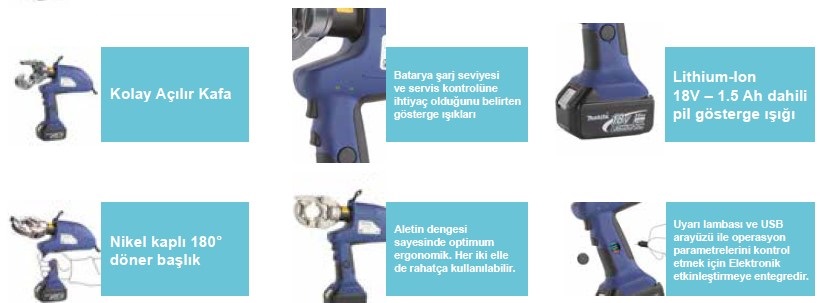 Şafak ESDC60 Hidrolik Sıkma Pensesi Faz Nötr Al Götür