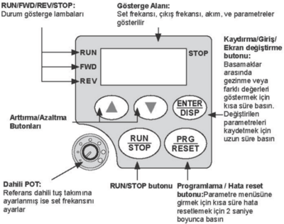 NL1000-01R5G2-Y Ürün Kullanımı Faz Nötr
